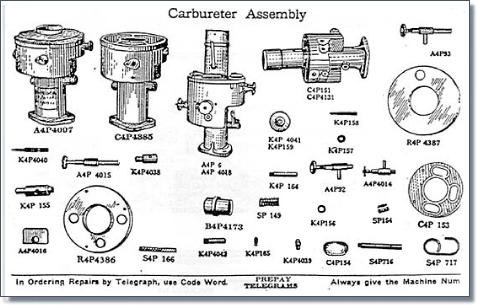 carbparts